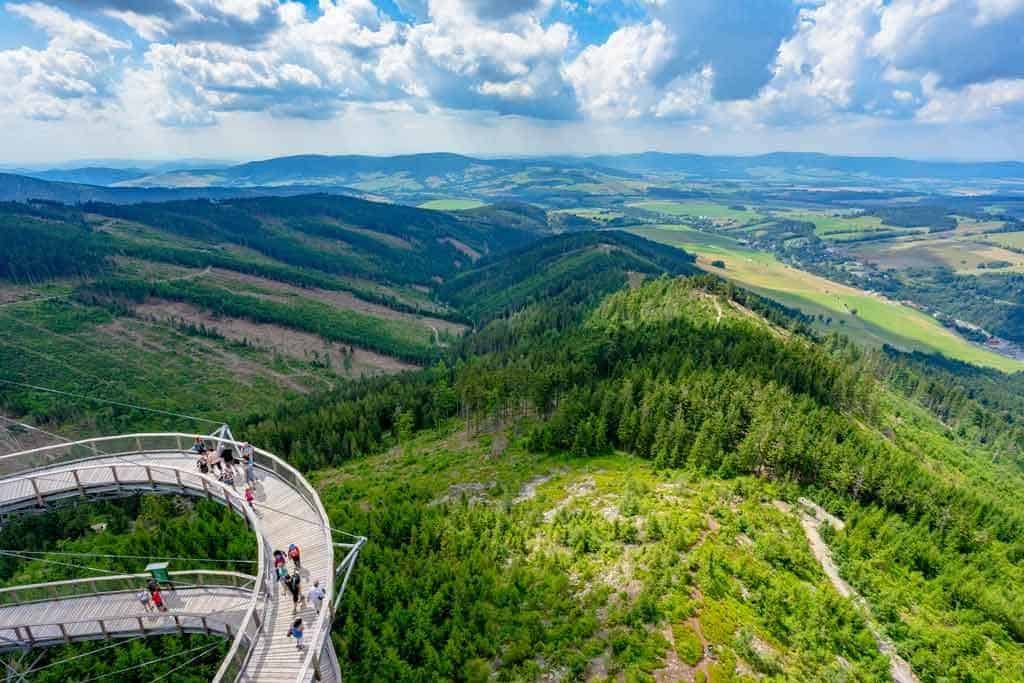 Travelling In Czech Republic